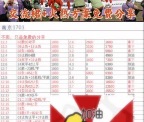 周三008 意甲 那不勒斯VS帕尔马，鄙人赛事拙见！